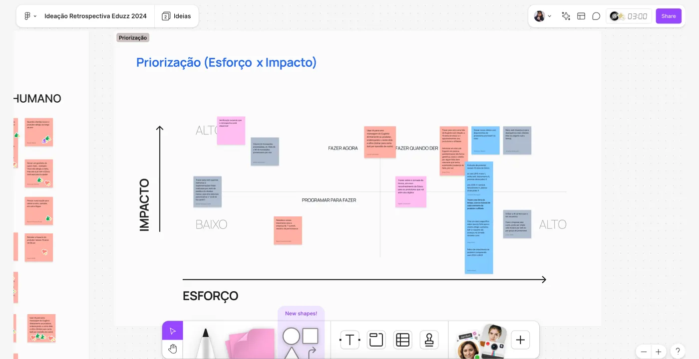 Impact vs. effort prioritization matrix with the workshop ideas