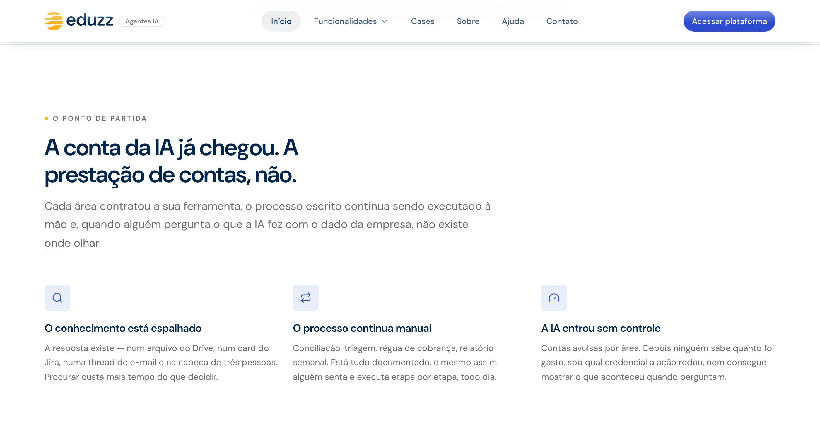 Seção sobre a dor, com três blocos: conhecimento espalhado, processo manual e IA sem controle