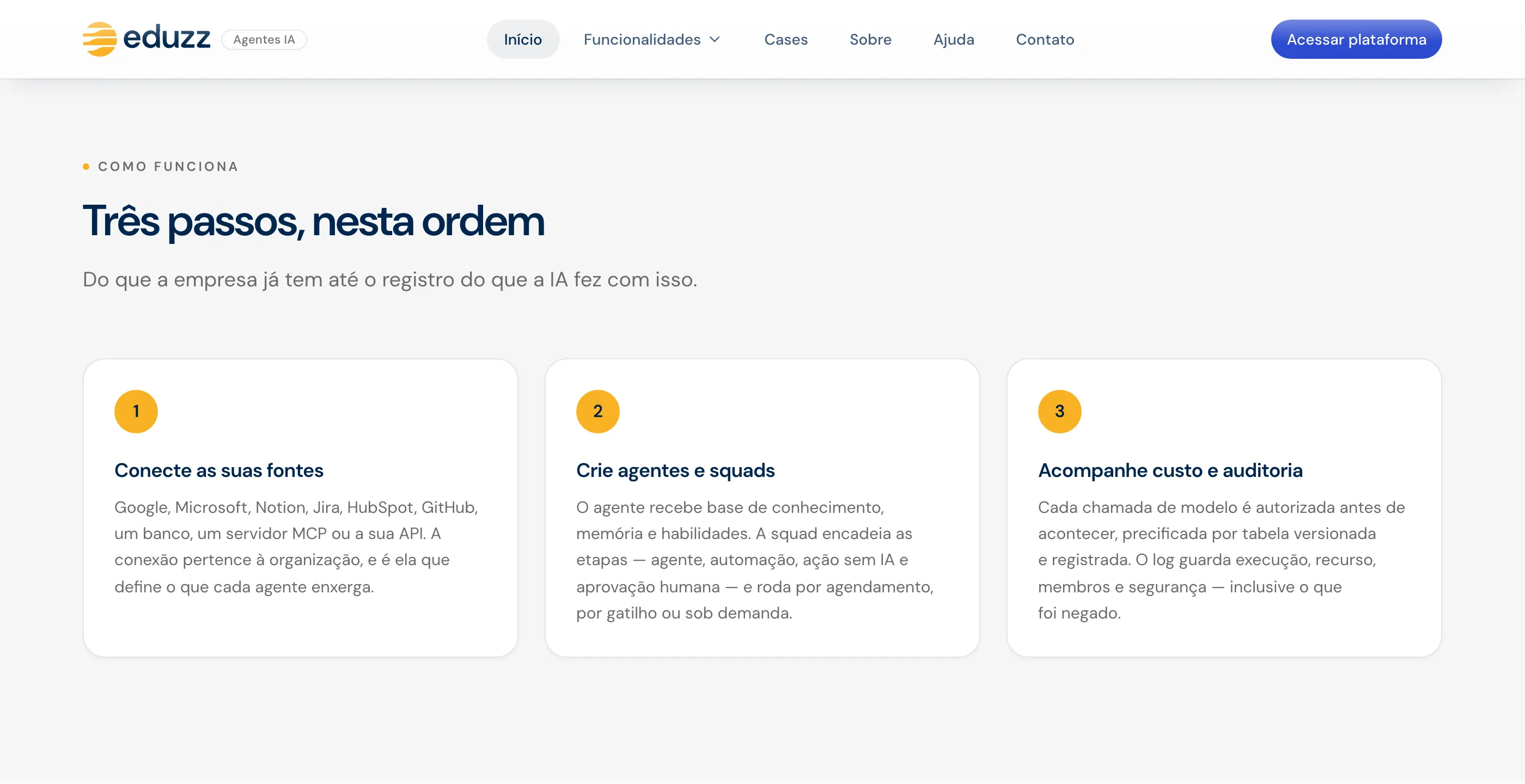 Três passos numerados: conectar fontes, criar agentes e squads, acompanhar custo e auditoria