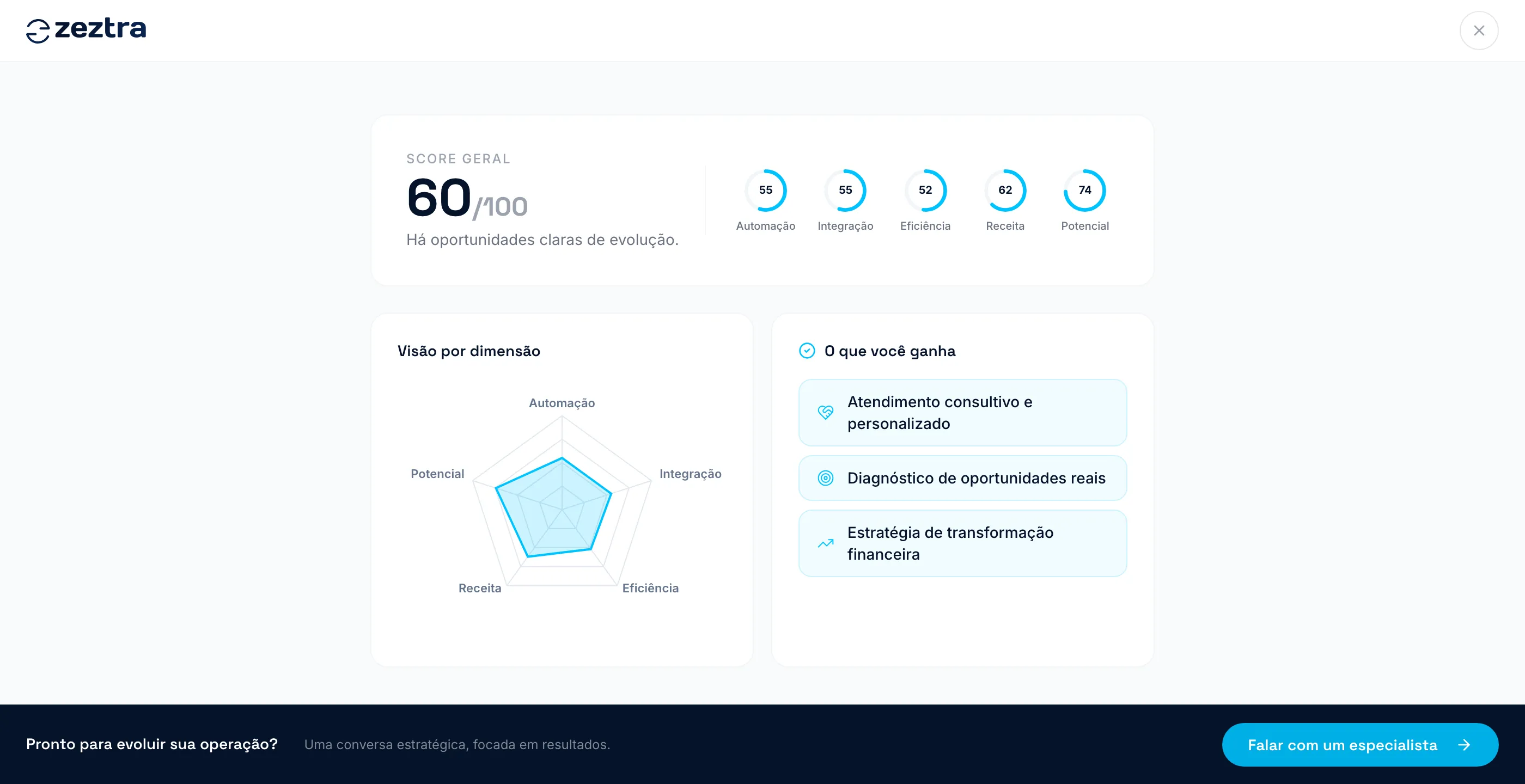 Resultado do diagnóstico com nota geral, cinco dimensões e gráfico de radar