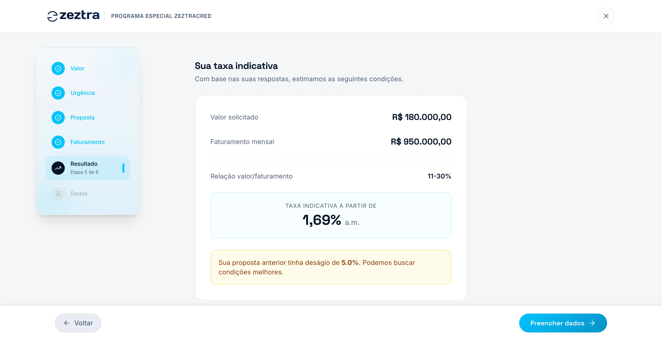 Resultado do simulador de antecipação ZeztraCred com valor solicitado, faturamento, taxa indicativa e comparação com proposta anterior