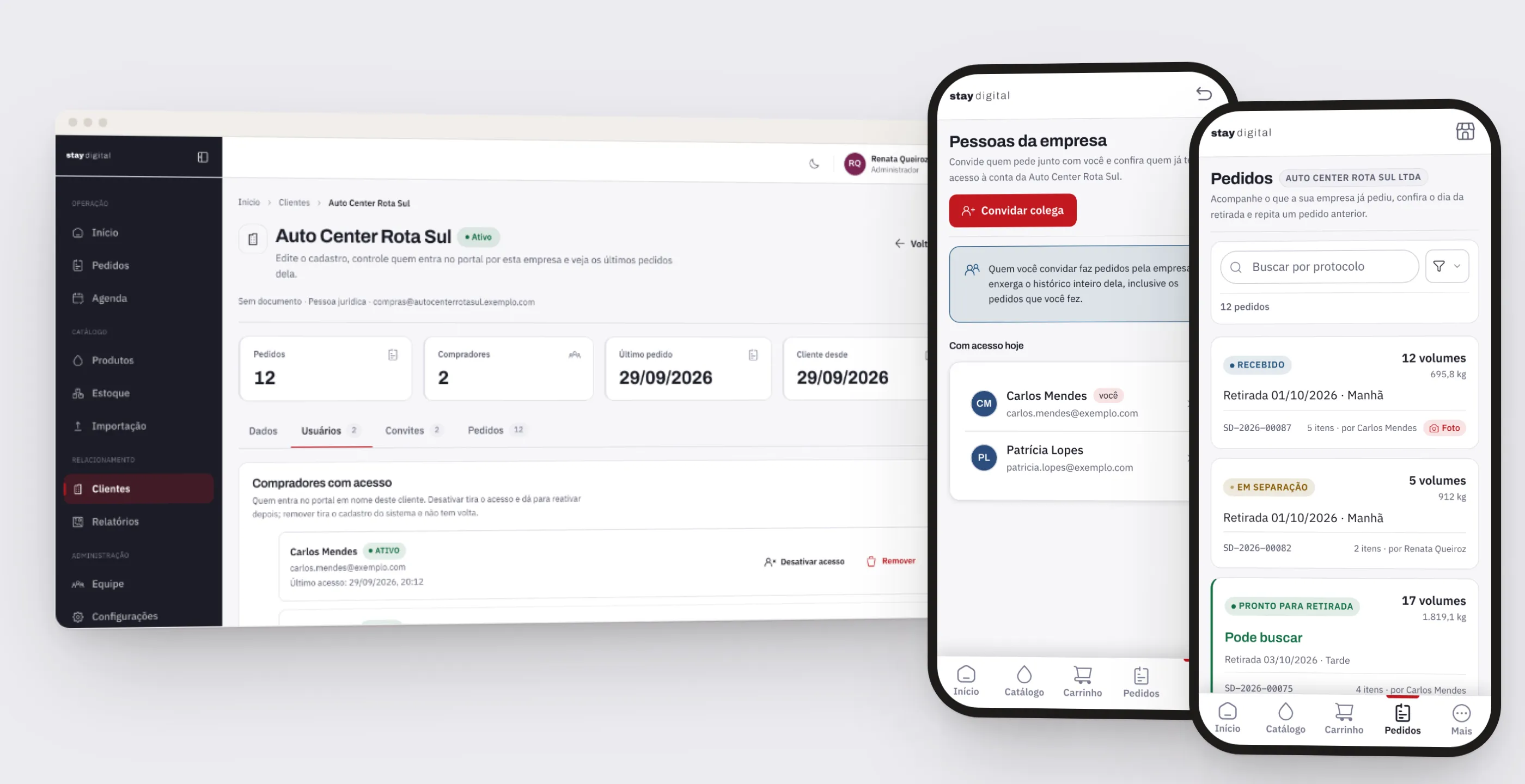Montagem com a ficha de uma empresa cliente no painel, com compradores com acesso, e dois celulares: pessoas da empresa com o botão de convidar colega e o histórico de pedidos da empresa