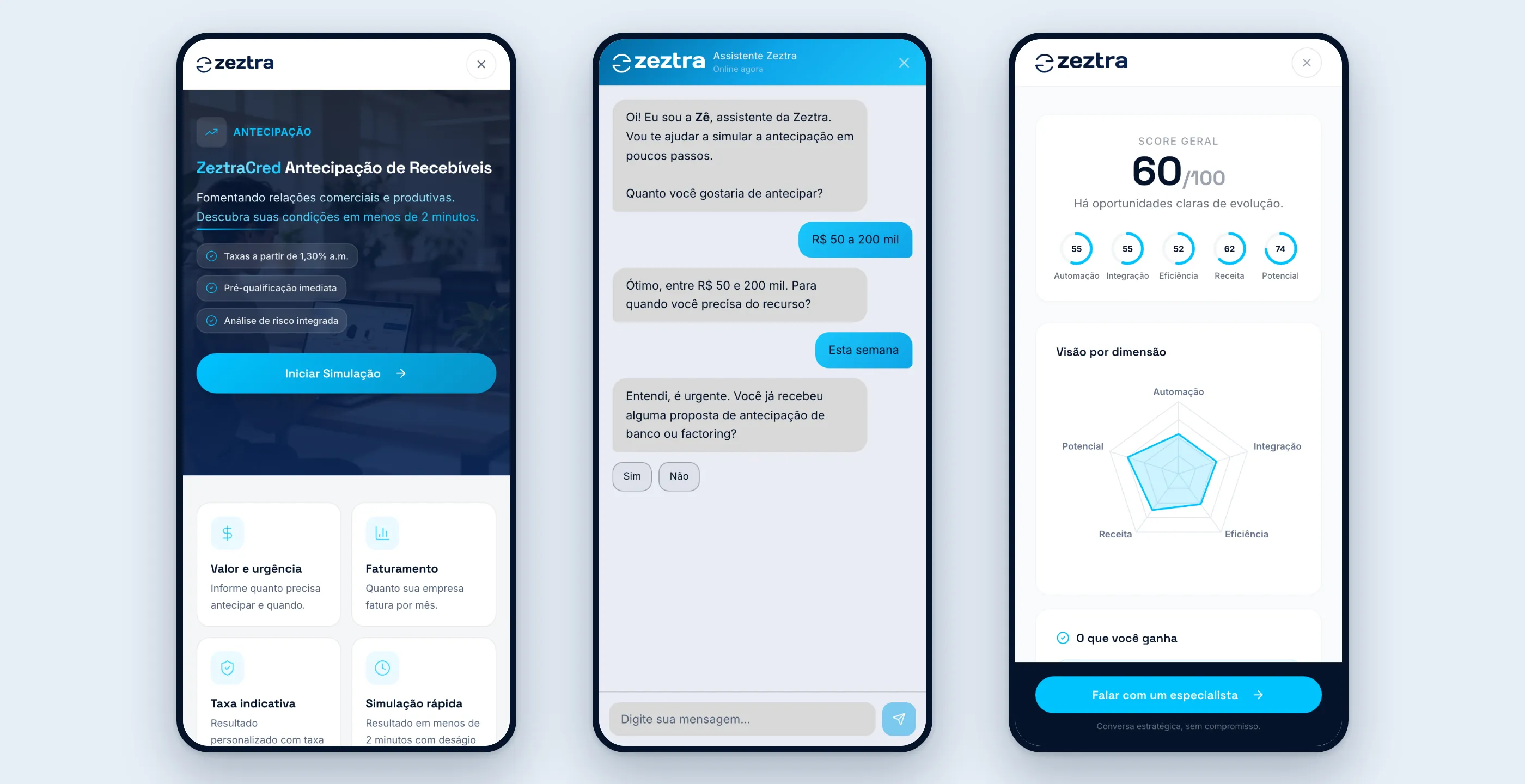 Três telas de celular: simulador de antecipação, conversa com a assistente e resultado do diagnóstico