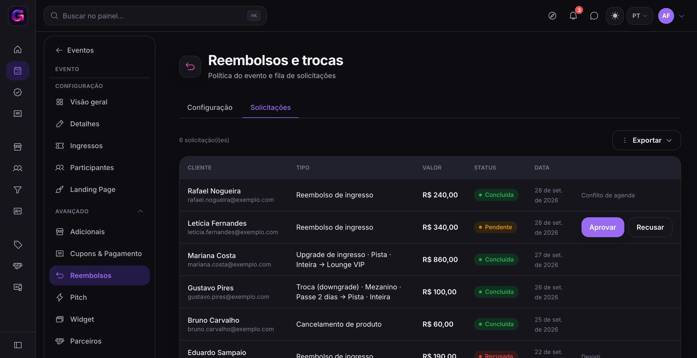 Request queue with completed refunds, one pending request outside the window with approve and decline buttons, an upgrade, and a downgrade