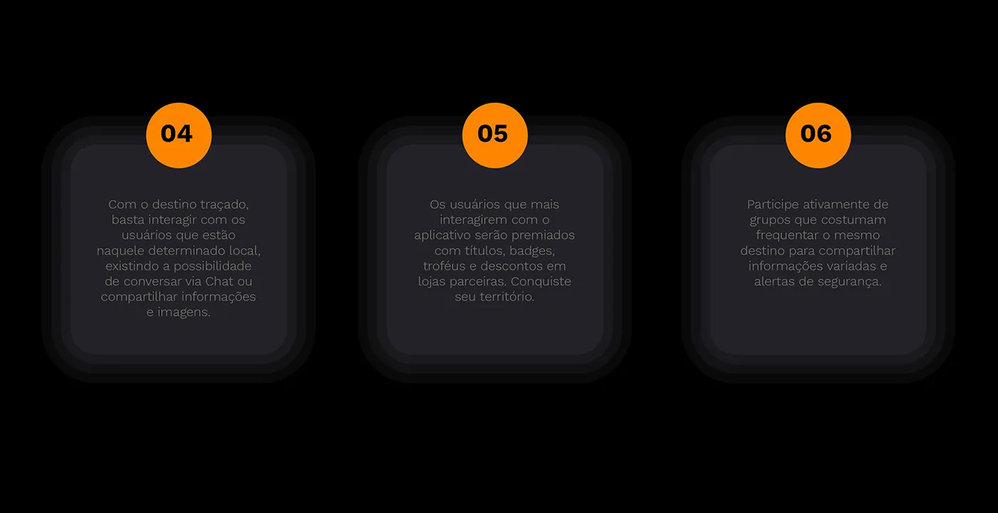 Task flow, steps 4 to 6: on-site chat, gamification, and groups with safety alerts